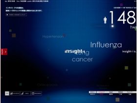 Insight·蓼蓝精美网页欣赏