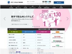 JFE系统精美网页欣赏