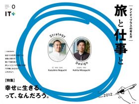 旅行和工作网站的缩略图